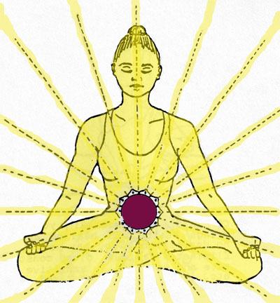 Primal Power Meditation