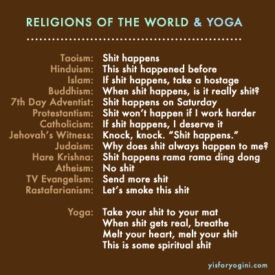 religions of the world and yoga